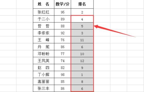 怎樣用rank函數(shù)排名相信教程